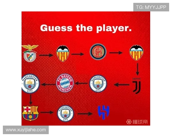趣味挑战送分题根据职业生涯轨迹猜出这位神秘球员是谁
